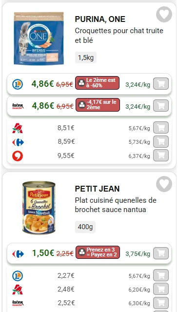 Remplissage du panier malin et comparaison des prix