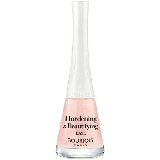 Vernis à ongles base et top coat