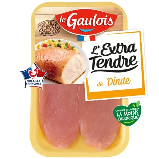 Escalope de dinde