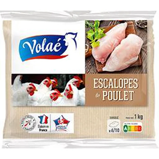 Escalopes de poulet