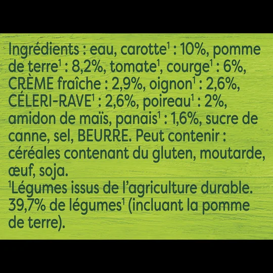 Soupe Douceur d’Automne à la Crème Fraîche