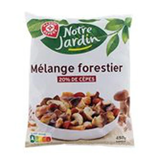 Mélange forestier