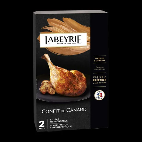 Cuisse de canard confite