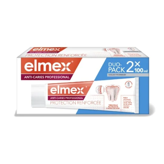 Dentifrice Protection Caries