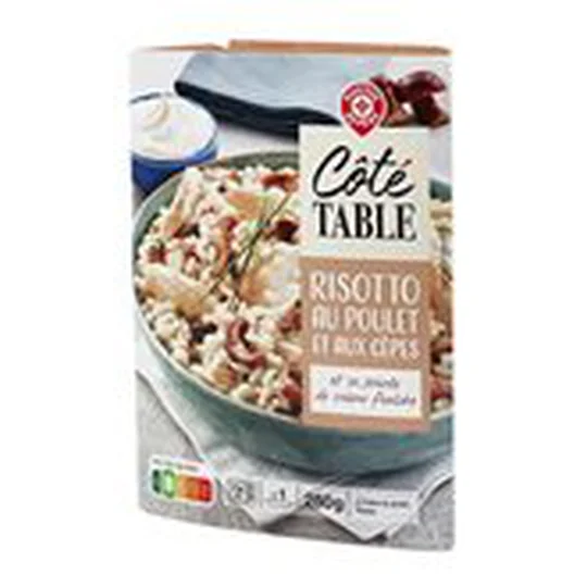 Poulet et risotto Champignons
