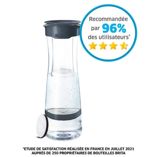 BOUTEILLE FILTRANTE gris foncé