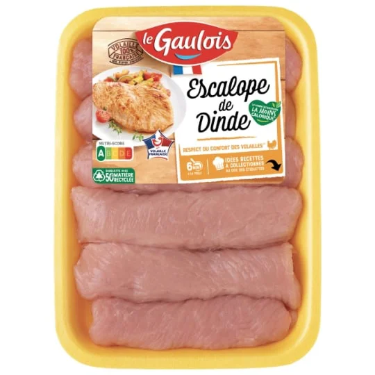 Escalopes de dinde