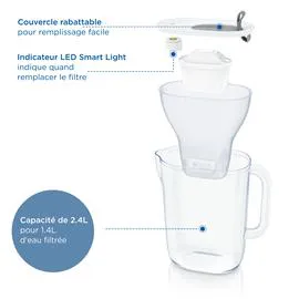 Maxtra pro - Carafe 2 filtres à eau (l'unité)