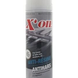 Anti résine pour taille haie